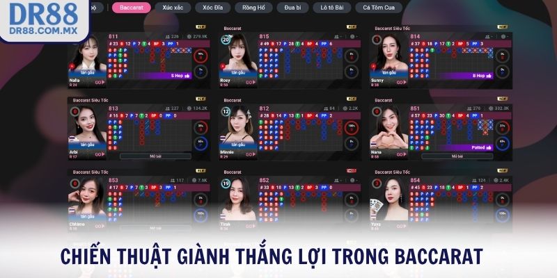 Chiến thuật giành thắng lợi trong Baccarat